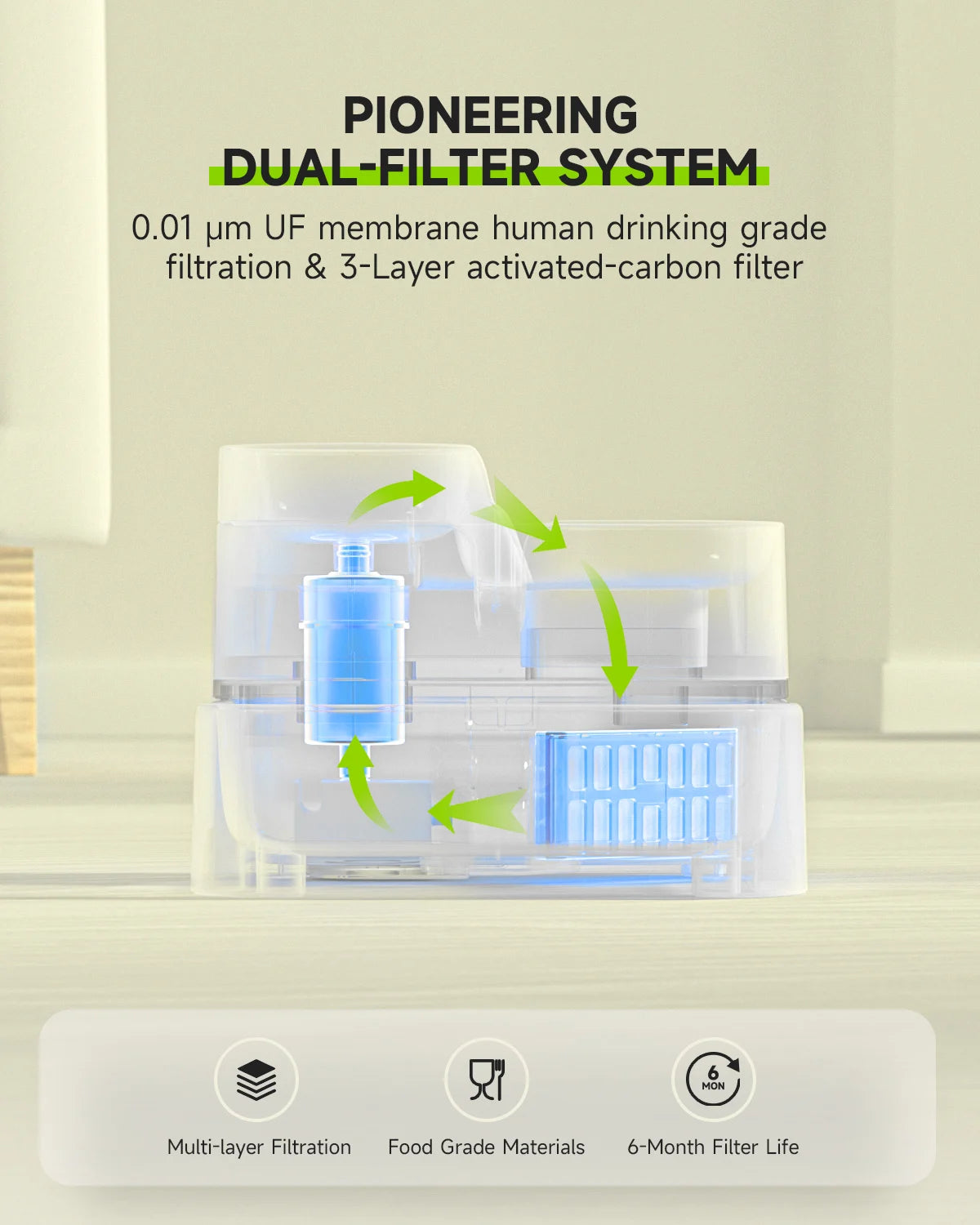 Automatic Pet Water Fountain 3L