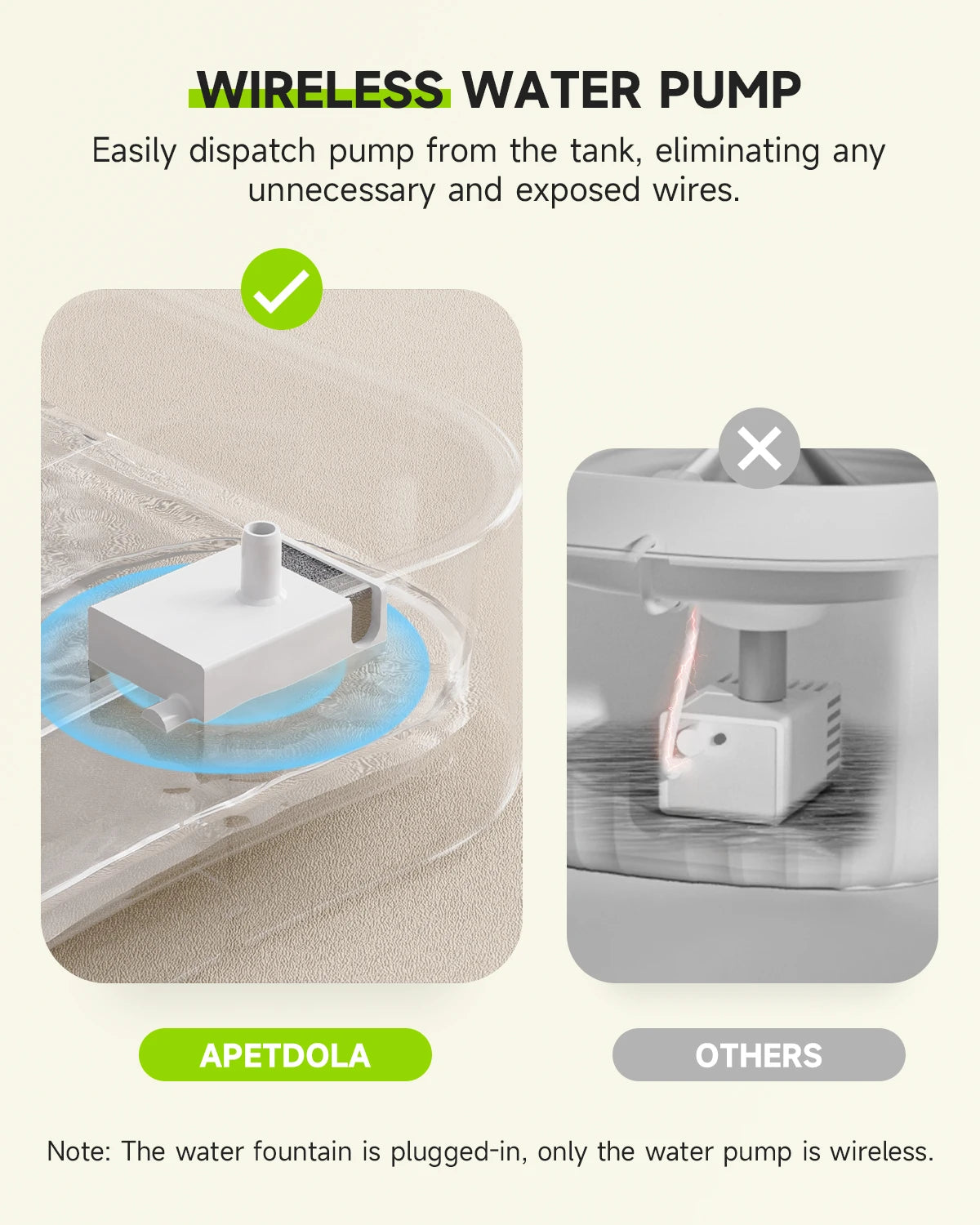 Automatic Pet Water Fountain 3L