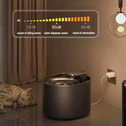 Automatic Water Fountain 3L