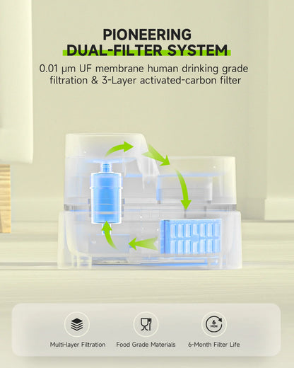 Automatic Pet Water Fountain 3L